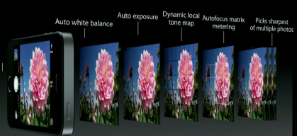 iPhone 5S Camera App