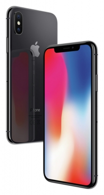  REVIEW IQ